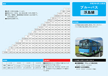 浮島線